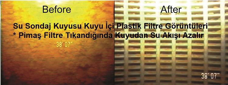 Kuyu Temizleme Fiyatları